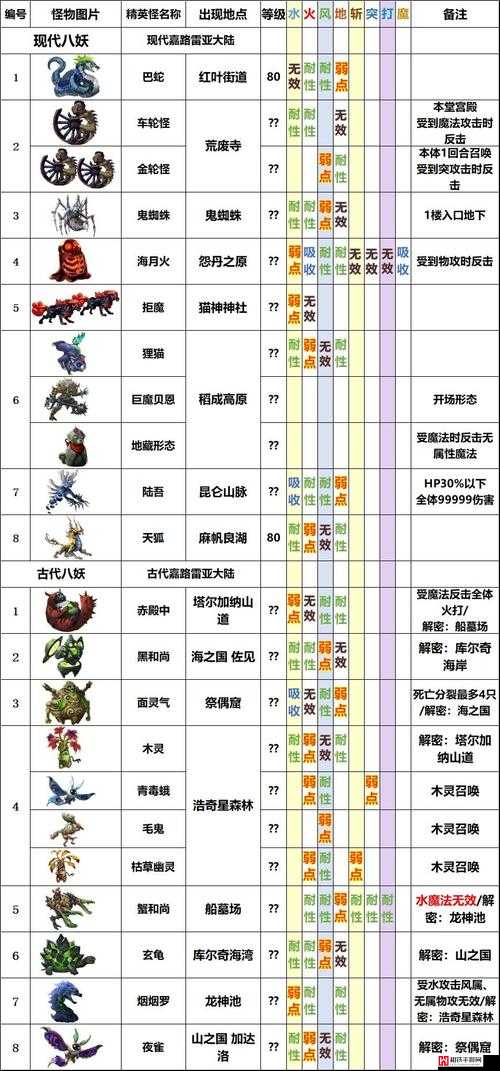 深度剖析另一个伊甸，超越时空的猫中洛基德角色实力——全面解读其厉害之处